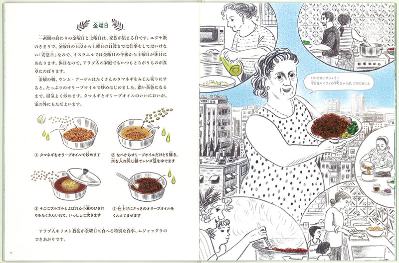 ウンム・アーザルのキッチン