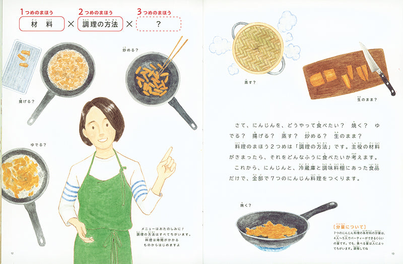 タサン志麻さんのにんじんパーティー (たくさんのふしぎ 2025年3月号)