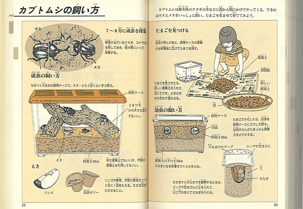 自由研究図鑑