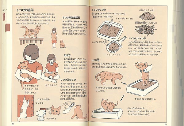 飼育栽培図鑑