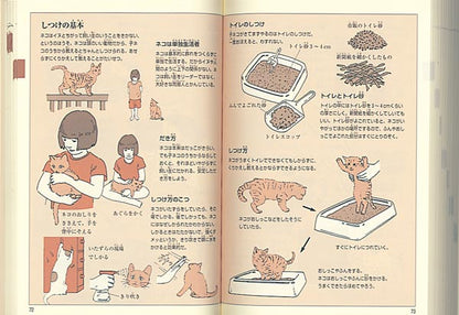 飼育栽培図鑑