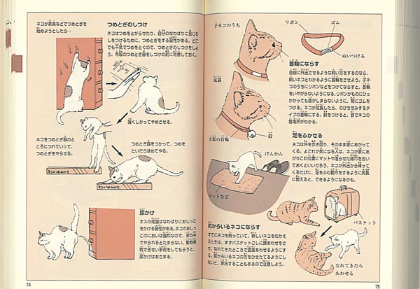 飼育栽培図鑑