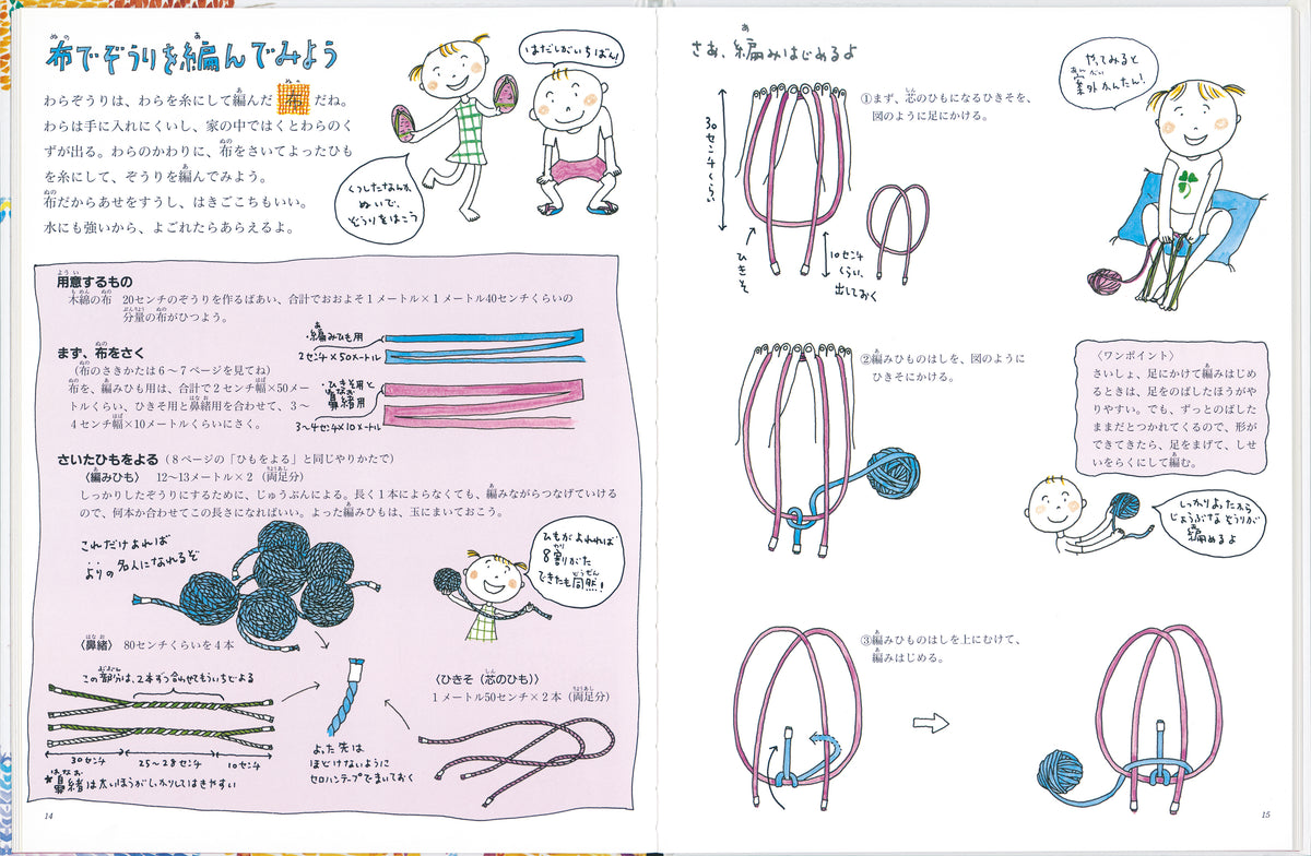 糸あそび 布あそび
