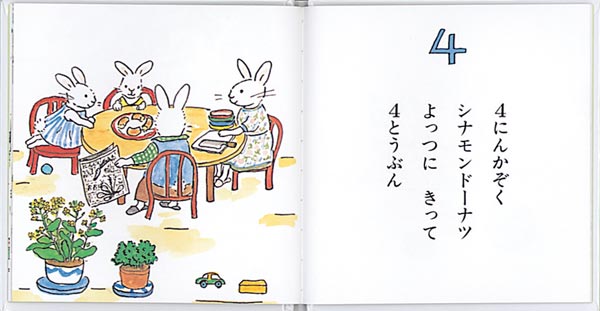 ぐりとぐらの１・２・３