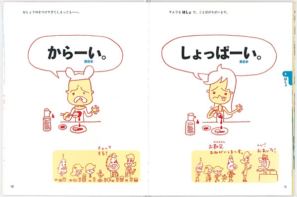 ことば観察にゅうもん