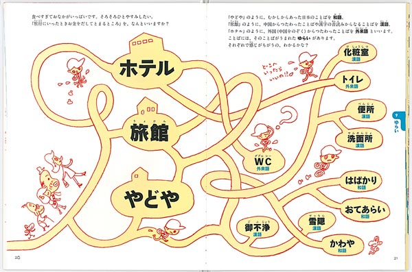 ことば観察にゅうもん