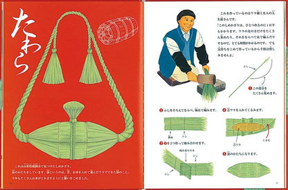しめかざり