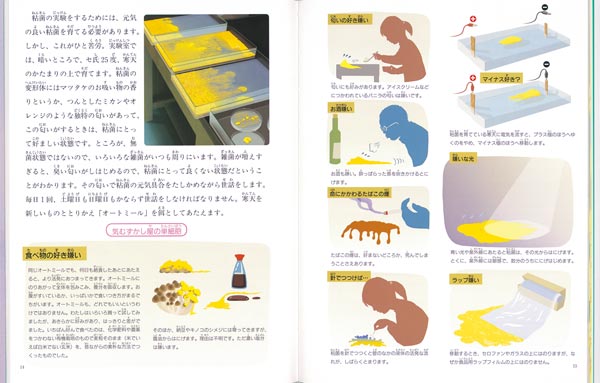 かしこい単細胞 粘菌