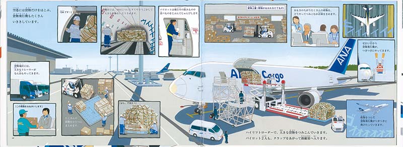 巨大空港