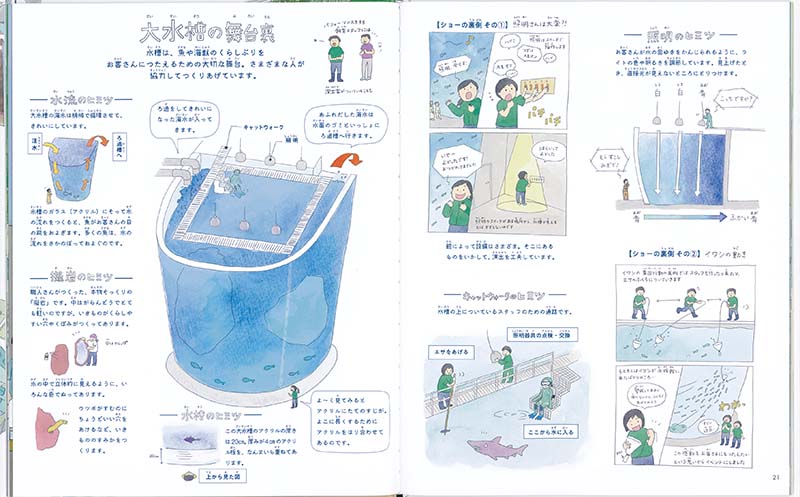 水族館