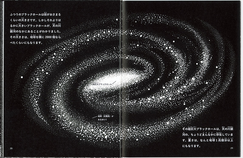 ブラックホールって なんだろう？