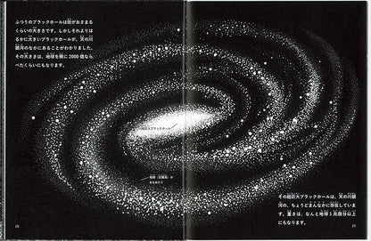ブラックホールって なんだろう？