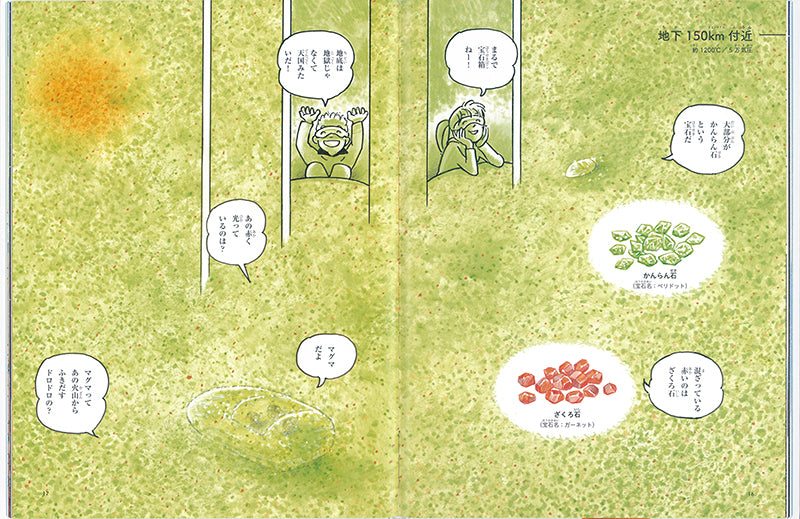 地球の中に、潜っていくと…