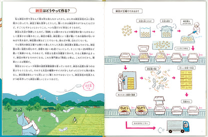 世界の納豆をめぐる探検