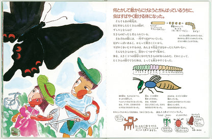 熱はつたわる