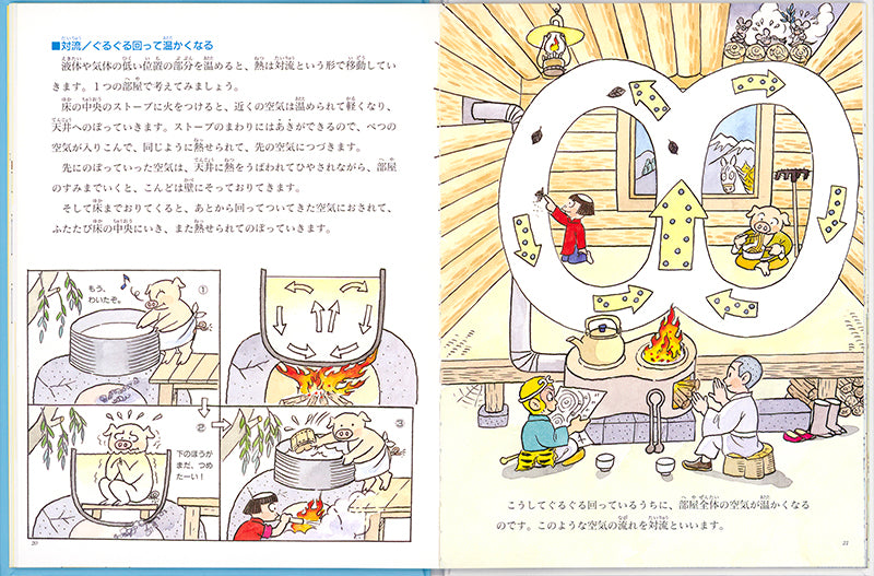 水のかたち