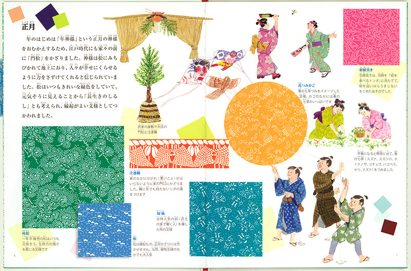 うれし たのし 江戸文様
